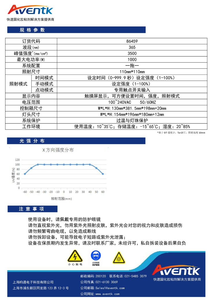 110x110高光強風冷面光源2.jpg