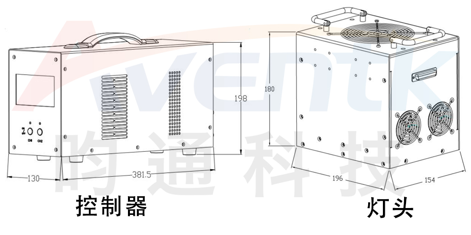 110x110高光強風冷面光源.jpg